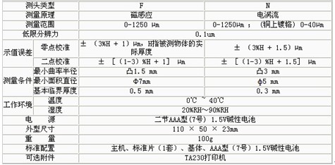 時(shí)代TT210涂層測(cè)厚儀2.jpg